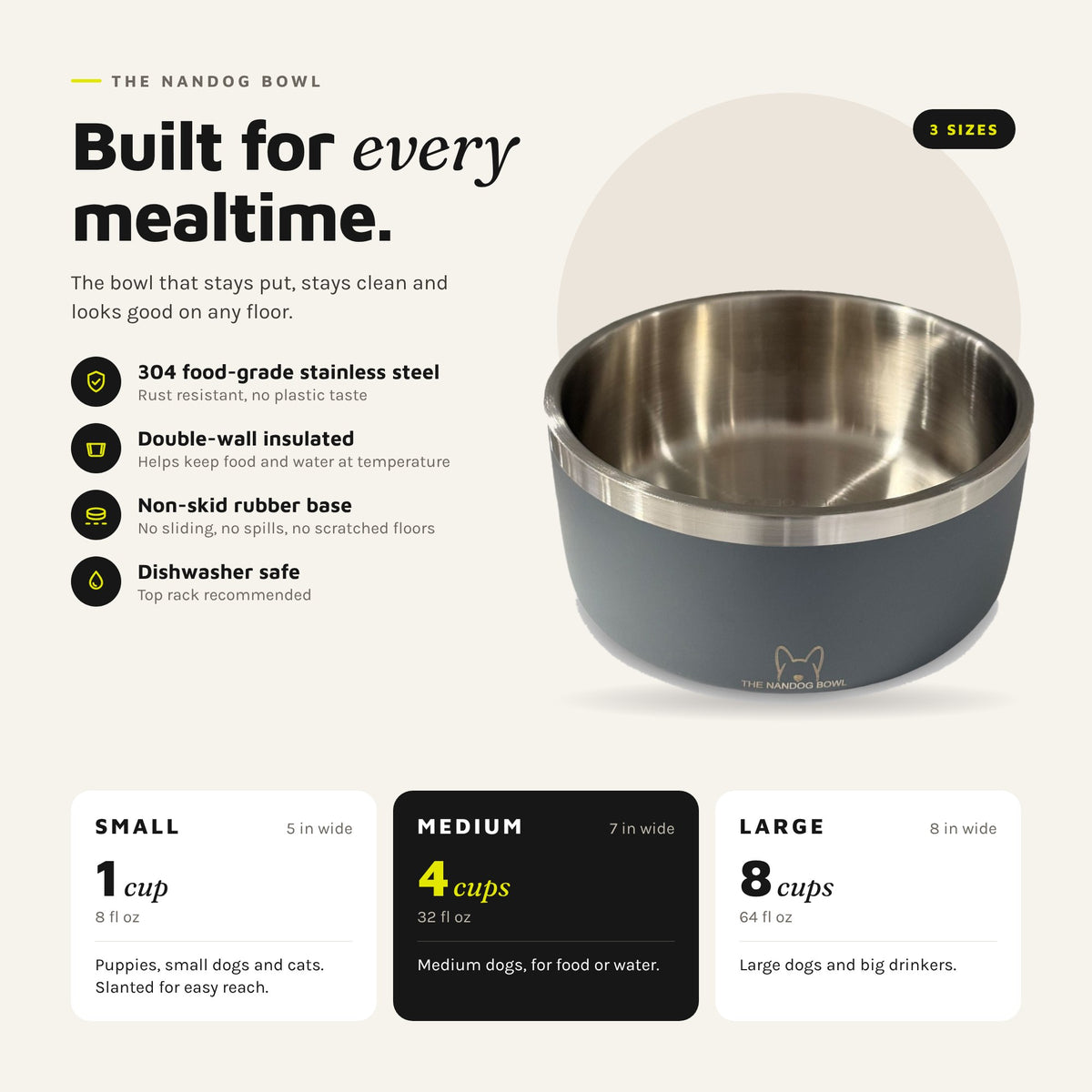 The Nandog Bowl: 304 stainless steel, double-wall insulated, non-skid base, dishwasher safe. Small 1 cup, Medium 4 cups, Large 8 cups.