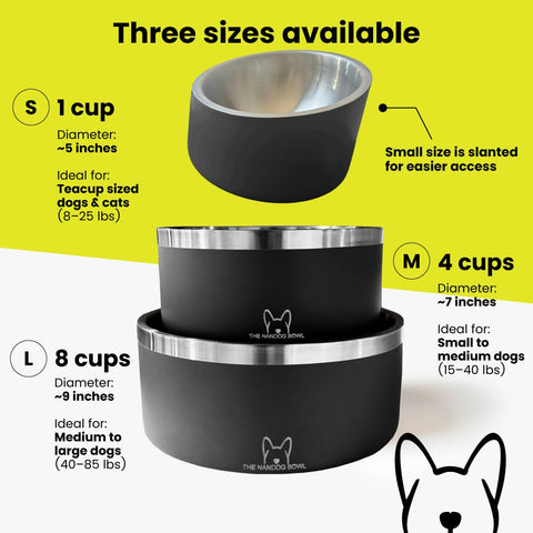 The Bowl in Jet Black